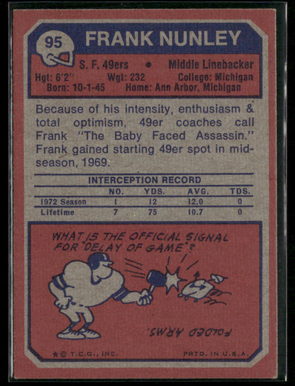 1973 Topps Frank Nunley #95