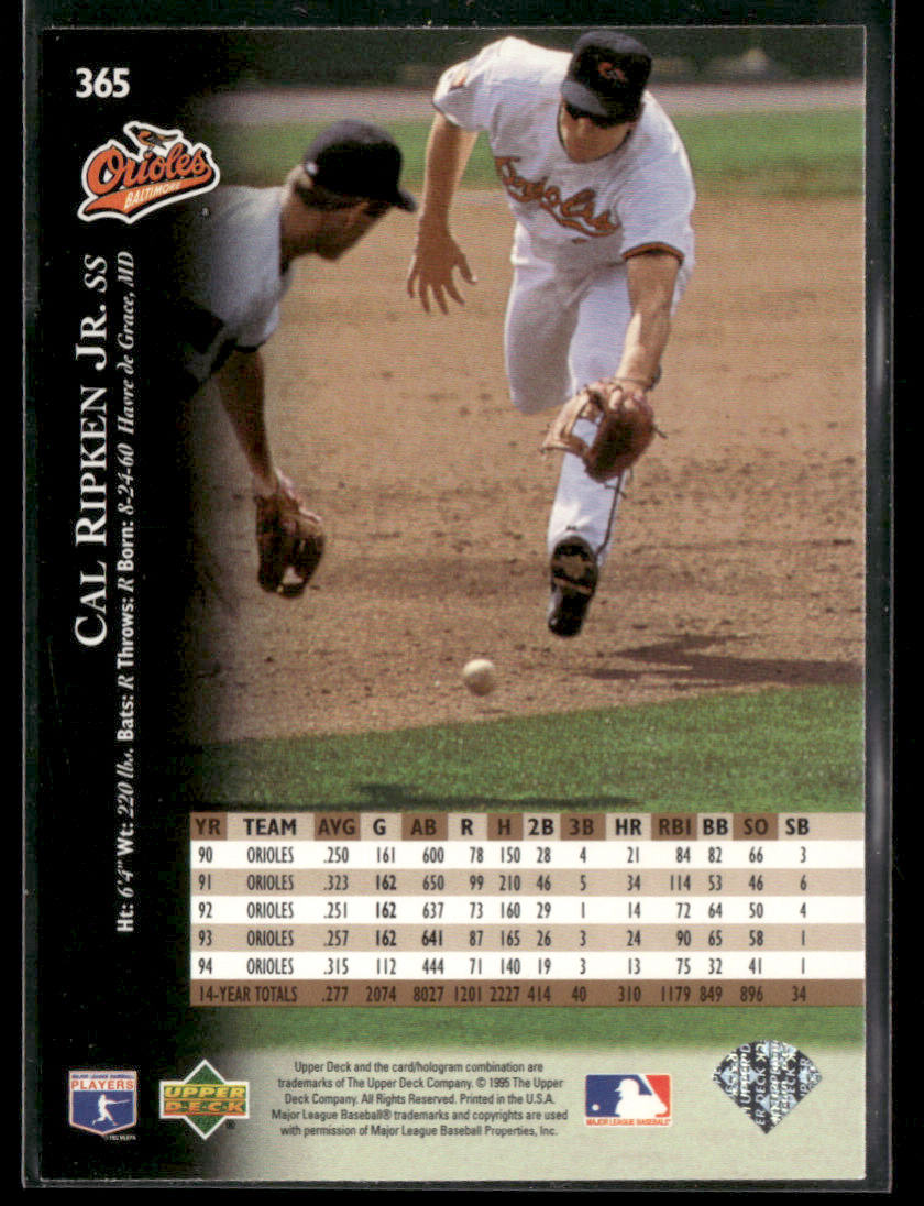 1995 Upper Deck Cal Ripken Jr. #365