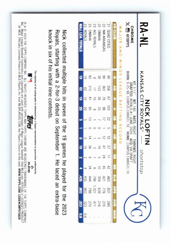 2024 Topps Chrome Nick Loftin #RA-NL Black and White Mini Diamond Rookie Auto