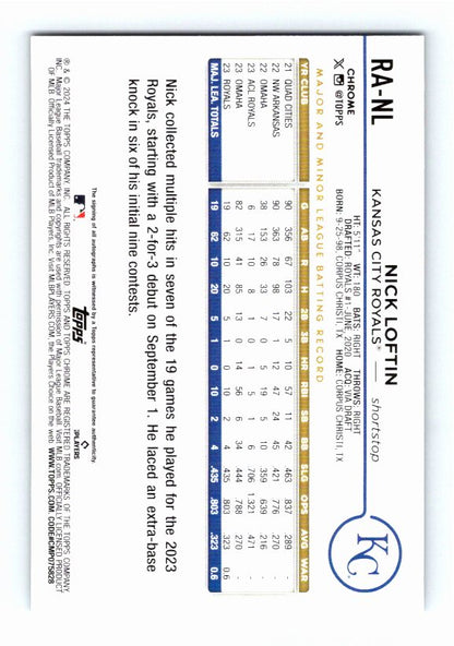 2024 Topps Chrome Nick Loftin #RA-NL Black and White Mini Diamond Rookie Auto