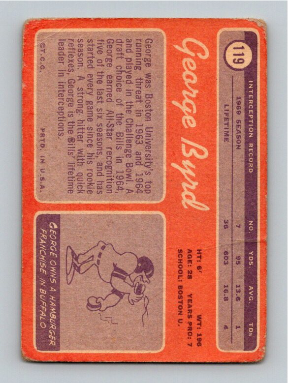 1970 Topps George Byrd #119