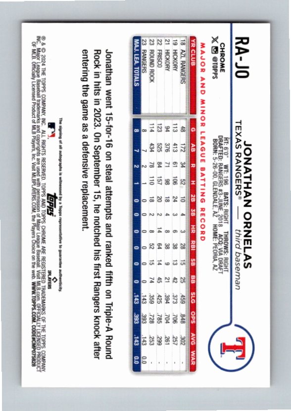 2024 Topps Chrome Jonathan Ornelas #RA-JO Orange Wave Autograph /25 RC