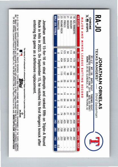 2024 Topps Chrome Jonathan Ornelas #RA-JO Orange Wave Autograph /25 RC