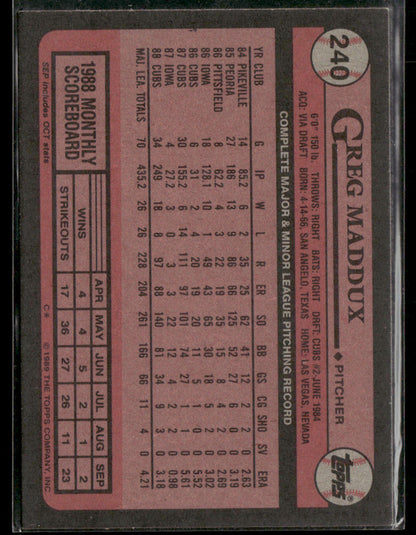 1988 Topps Greg Maddux #240