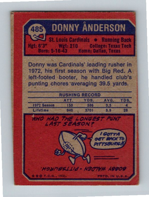 1973 Topps Donny Anderson #485