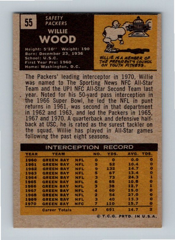 1971 Topps Willie Wood #55