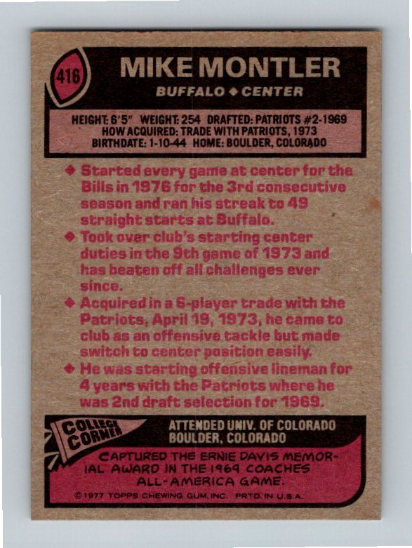 1977 Topps Mike Montler #416