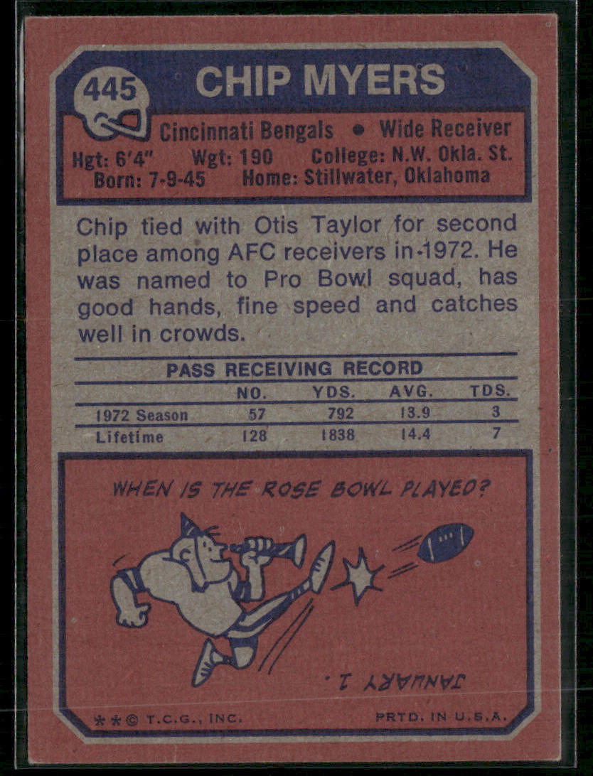 1973 Topps Chip Myers #445