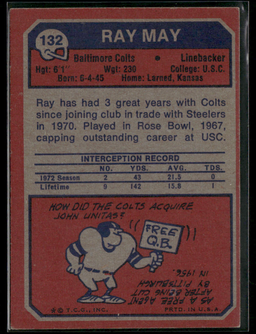 1973 Topps Ray May #132