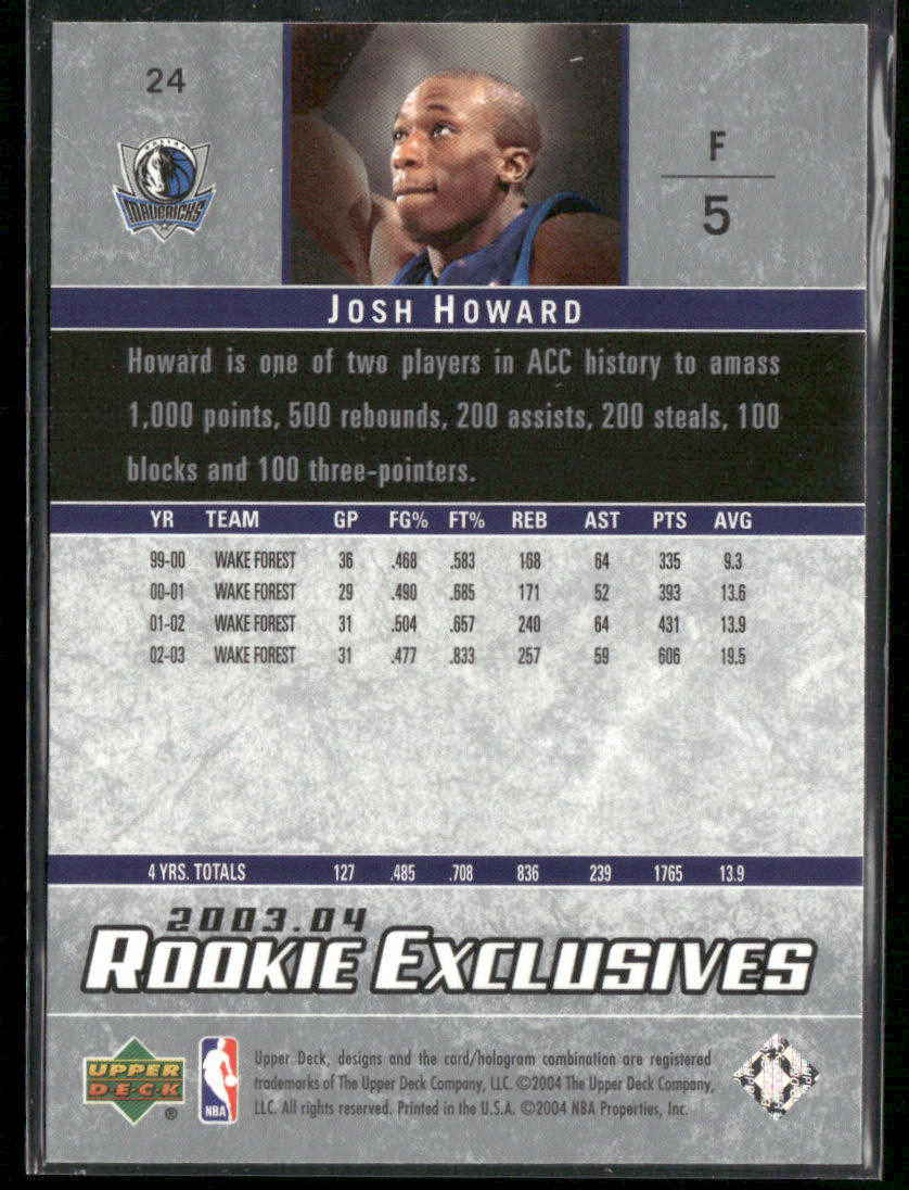 2003 Upper Deck Rookie Exclusives Josh Howard #24 Rookie