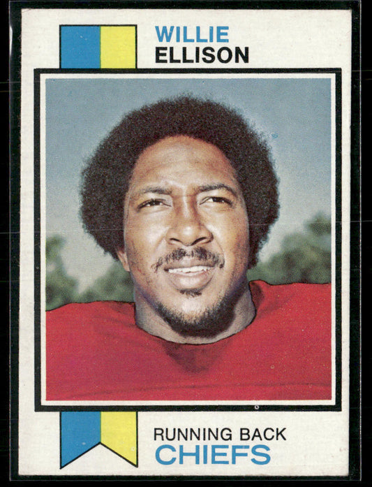 1973 Topps Willie Ellison #205