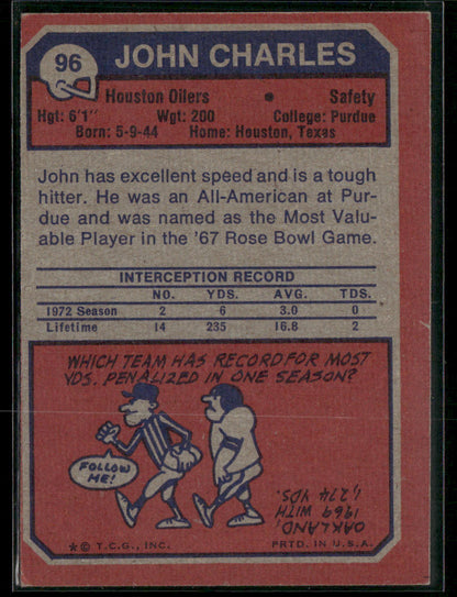 1973 Topps John Charles #96