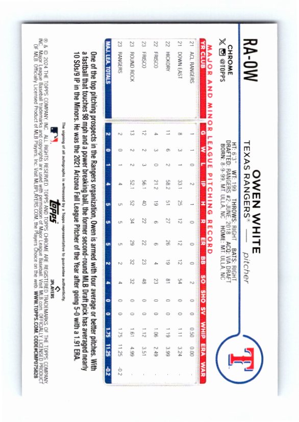 2024 Topps Chrome Owen White #RA-OW Rookie /299 Autographed