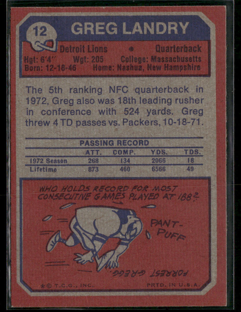 1973 Topps Greg Landry #12 /