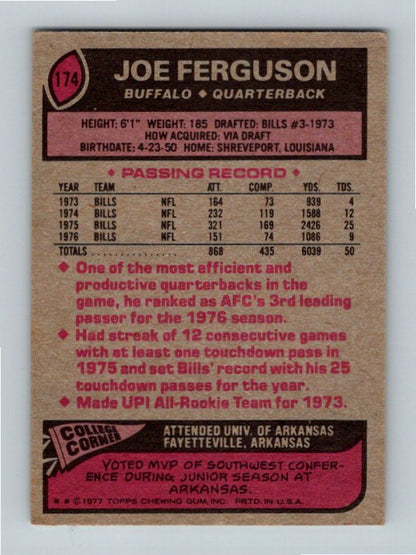 1977 Topps Joe Ferguson #174