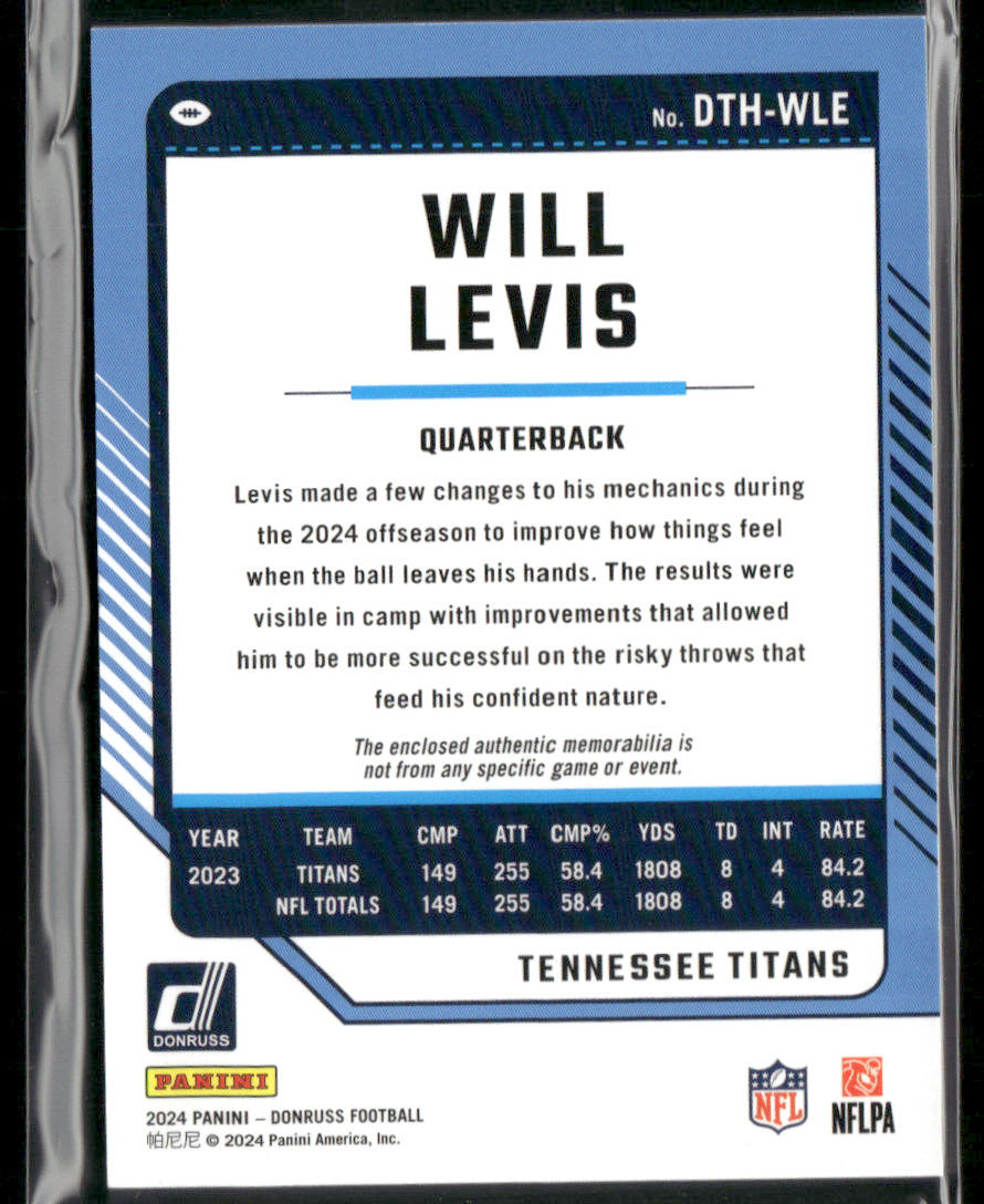 2024 Panini Donruss Will Levis #DTH-WLE Threads Relic