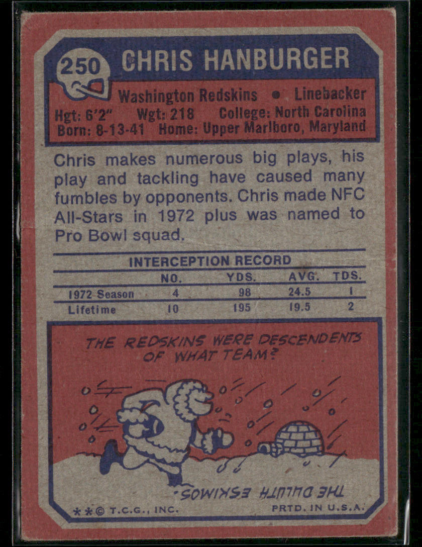 1973 Topps Chris Hanburger #250