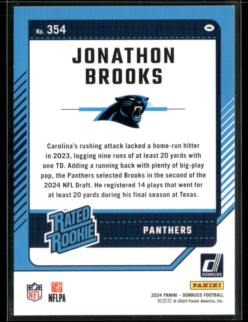 2024 Donruss Jonathon Brooks #354