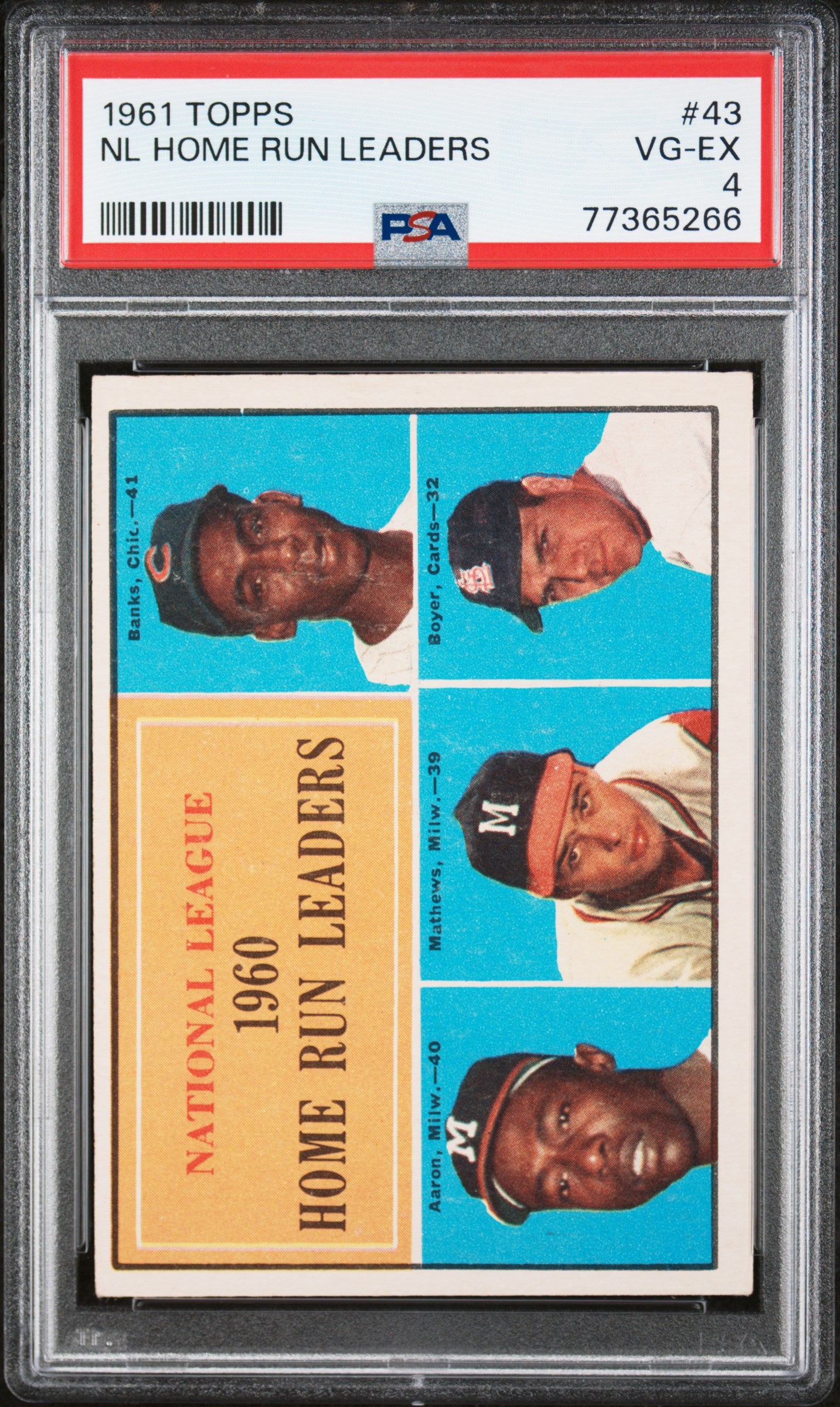 1961 Topps NL Home Run Leaders #43 PSA 4